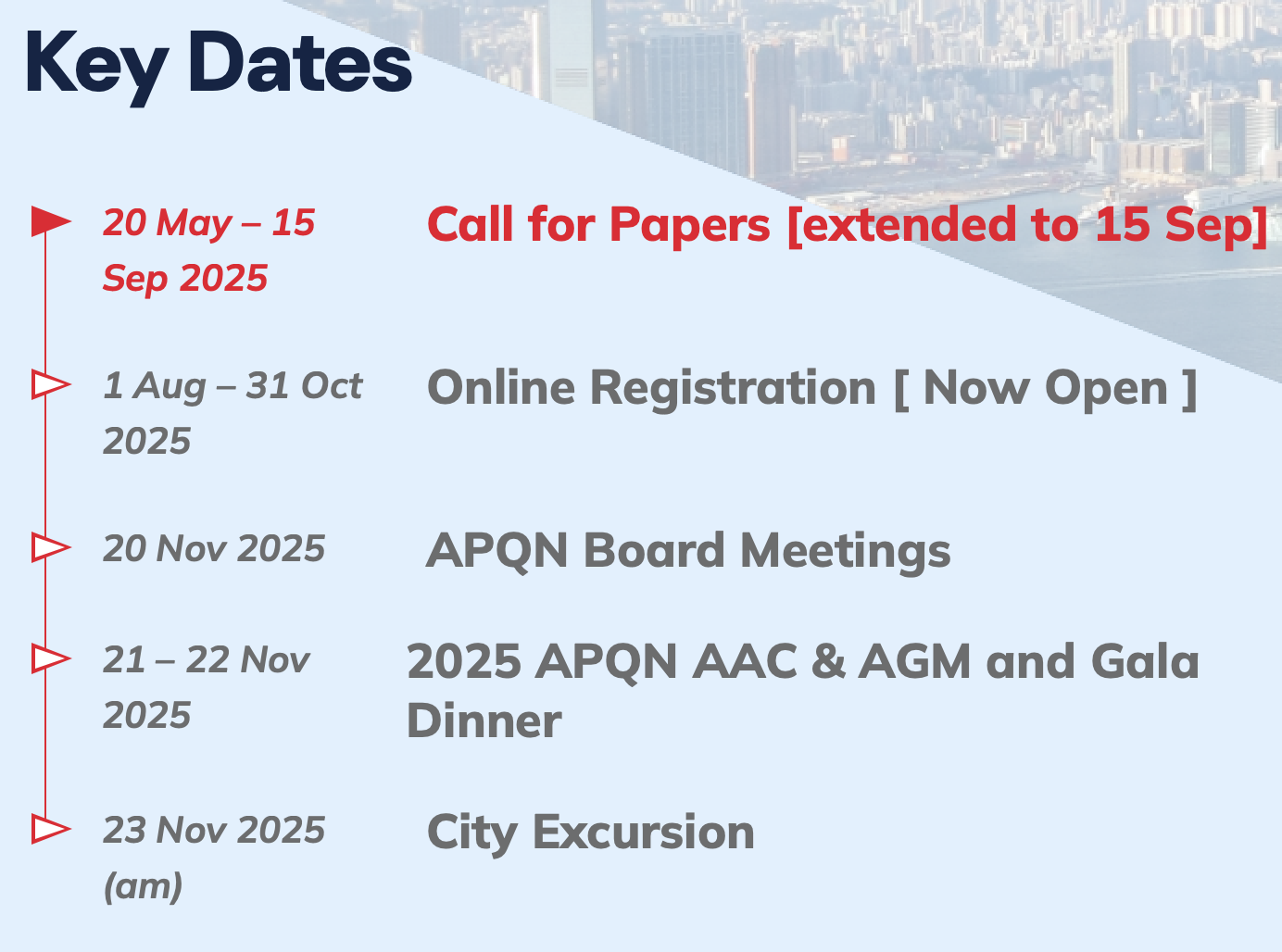 Key Dates latest version